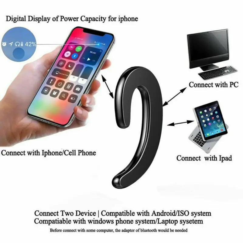 Интеллектуальные наушники с костной проводимостью, Bluetooth 4,2, беспроводные наушники, Автомобильная гарнитура, ушной крючок с микрофоном для смартфона
