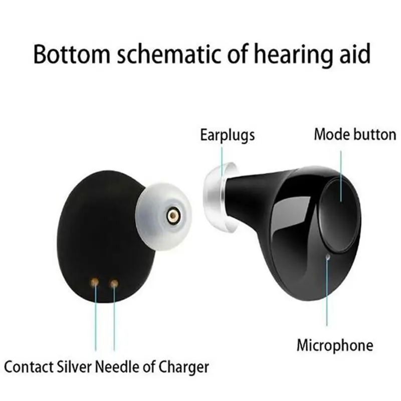 Мини цифровой перезаряжаемый слуховой аппарат, Регулируемый тон для потери слуха, усилитель звука, усилитель голоса для наушников
