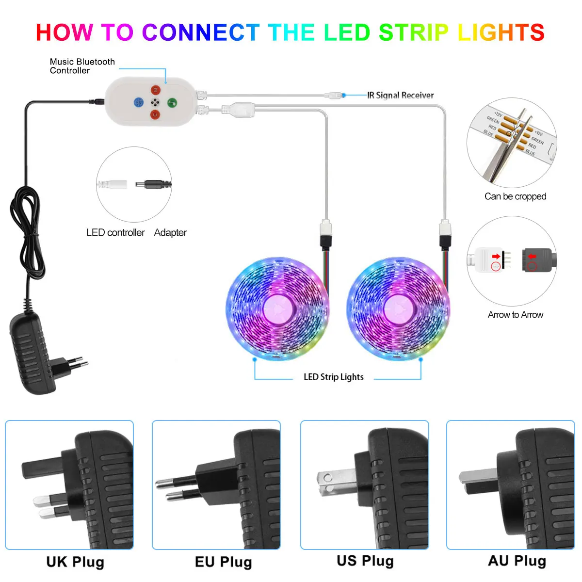 Светодиодная лента с Wi-Fi и пультом ДУ, 5050, 12 В | AliExpress
