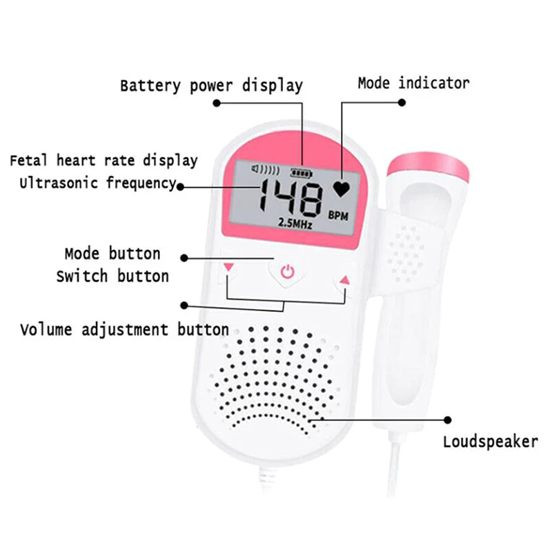 Compteur Foetal Bebe Rythme Cardiaque Moniteur Grossesse Foetus Aliexpress