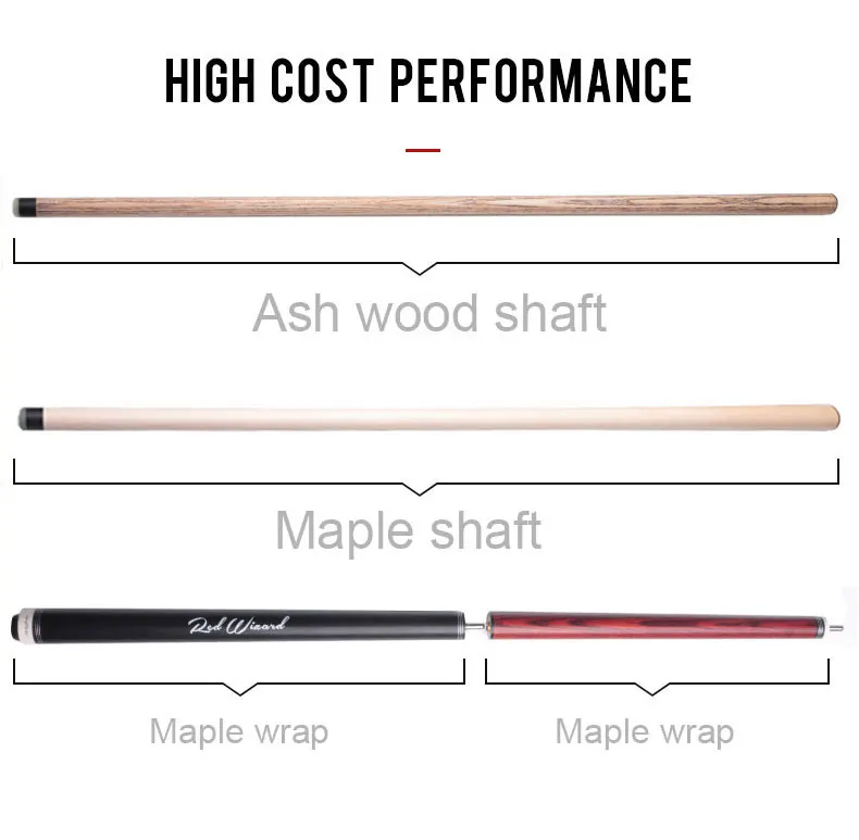 Fury Wizard Punch Pool Cue Break Jump Cue Billiard Stick Maple Shaft Professional Taco De Billar Uni-Lock Joint 4 Colour Butt
