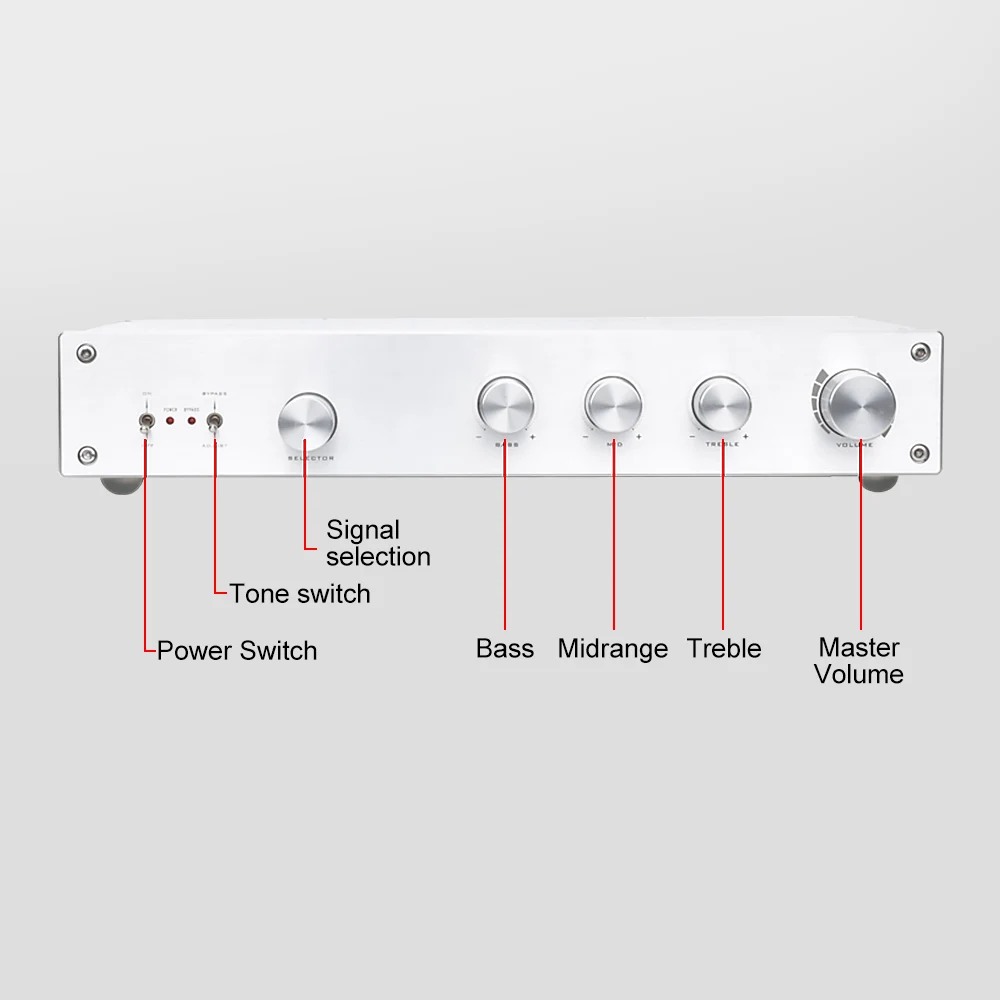 AIYIMA HiFi Class A Preamp Amplifier Treble Midrange Bass Independent Tone Volume Control Preamplifier 4 Way Input Home Theater