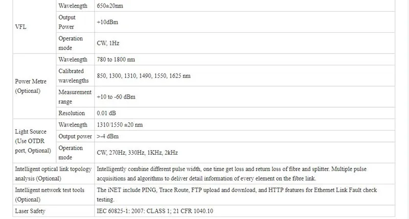 OPWILL SM серии ручной Тестер OTDR FTS510 1310/1550nm 32/30dB