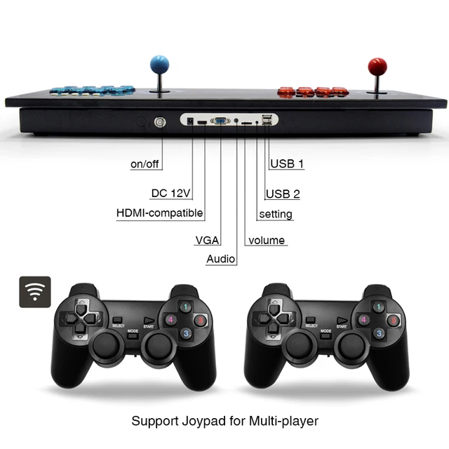 3D Pandora SAGA WiFi TV Game Box 3000 in 1 Arcade Console 10000+ Games  Download