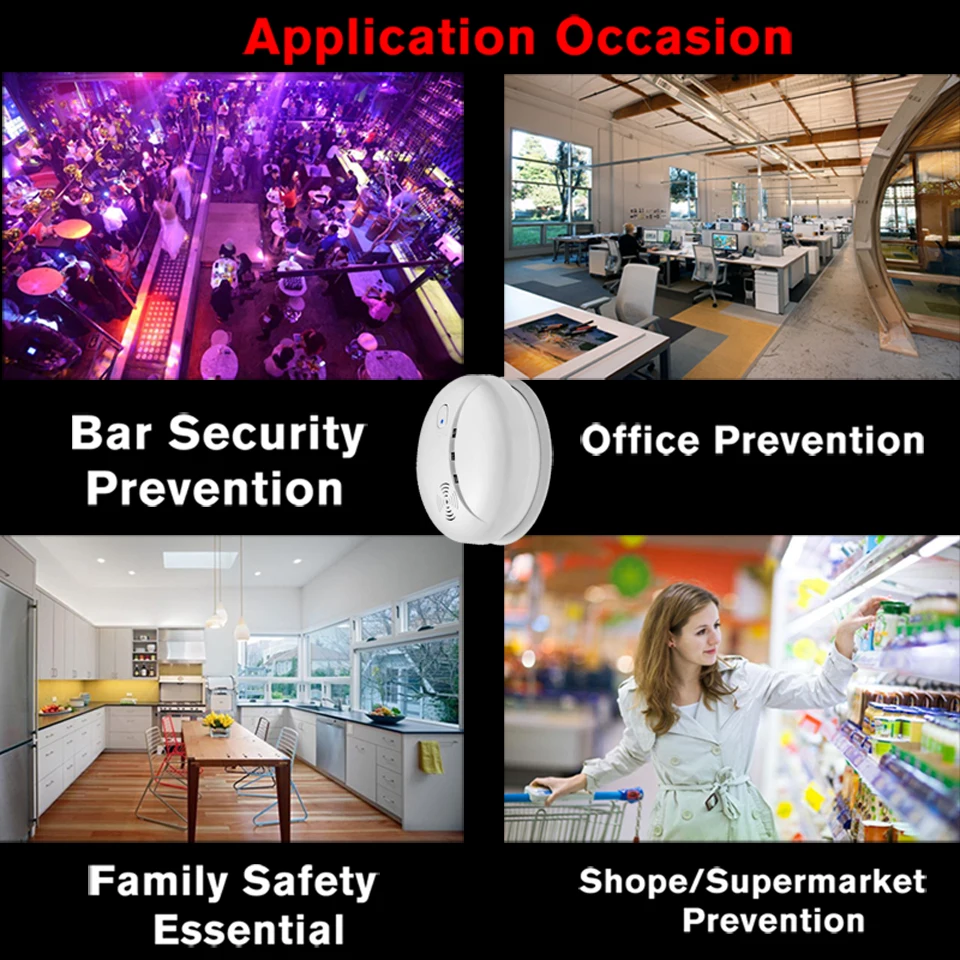 Application Occasion