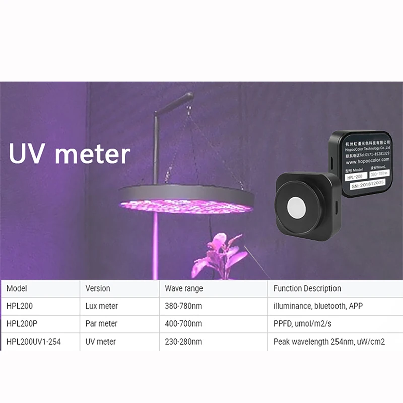 UVC измеритель HPL200UV1 254 УФ светильник с датчиком 230 280nm|Спектрометры| |