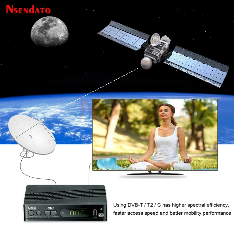 Ǯ HD 1080P HEVC 265   ڴ DVB T2 T C TV Ʃ, H.265 TV ű DVBT2  TV ڽ,  ű 