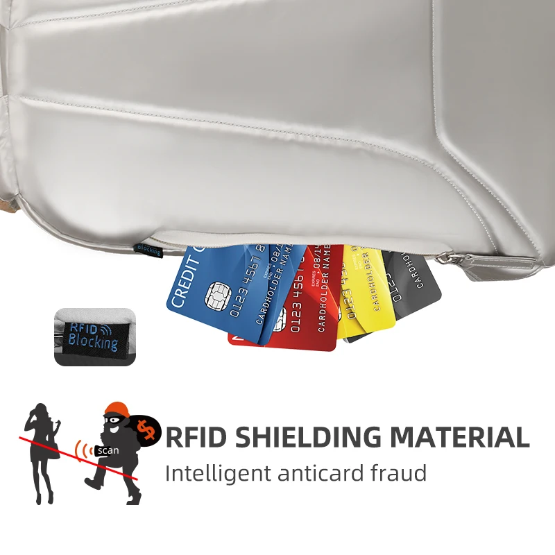 Mark Ryden 2021 New Female Backpack Four Colors Free Raincoat Girls Travel Bag Anti-thief Women Backpack School Bag For Women