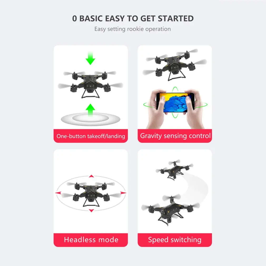 KY601g 5G WiFi Drone Remote Control FPV 4-Axis GPS Aerial Toy Foldable Aircraft Geature Photo Video RC Airplane