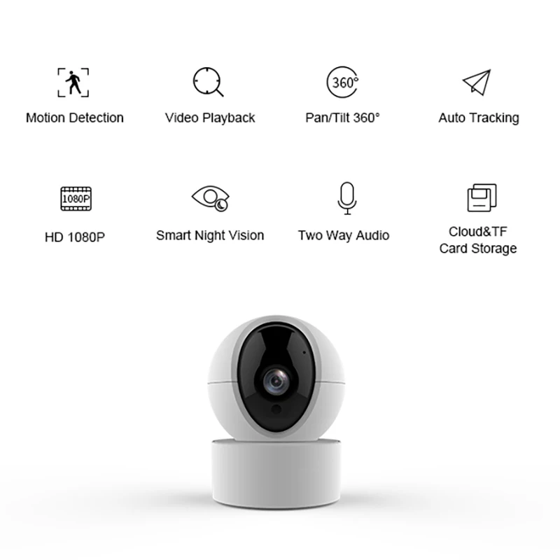Ip-камера CPVan YCC365 plus, WiFi, HD 1080 P, обнаружение движения, двухстороннее аудио, автоматическое отслеживание, облачное хранилище, умная камера