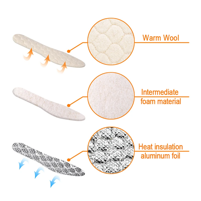 Elino теплые шерстяные фетровые стельки из овчины зимние стельки для утепления для снежных Сапог теплая шерсть алюминиевые колодки для обуви толстые ноги подушки