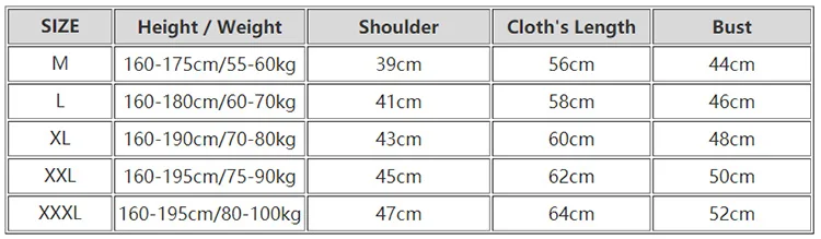 Size-0