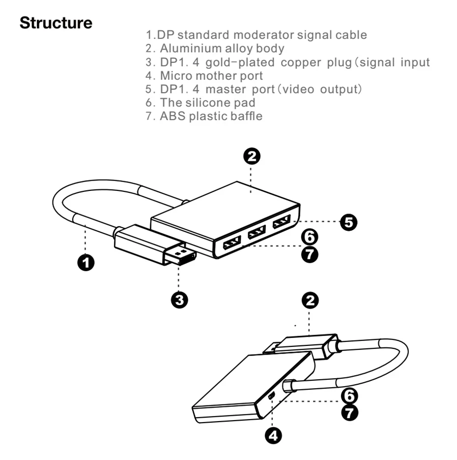 DP1.4 3 Port DisplayPort MST Hub 8K@60Hz DP1.4 to 3x DP Multi Monitor Splitter (MSTDP123DP) For 3 DP Monitor Setup Ultra HD KVM
