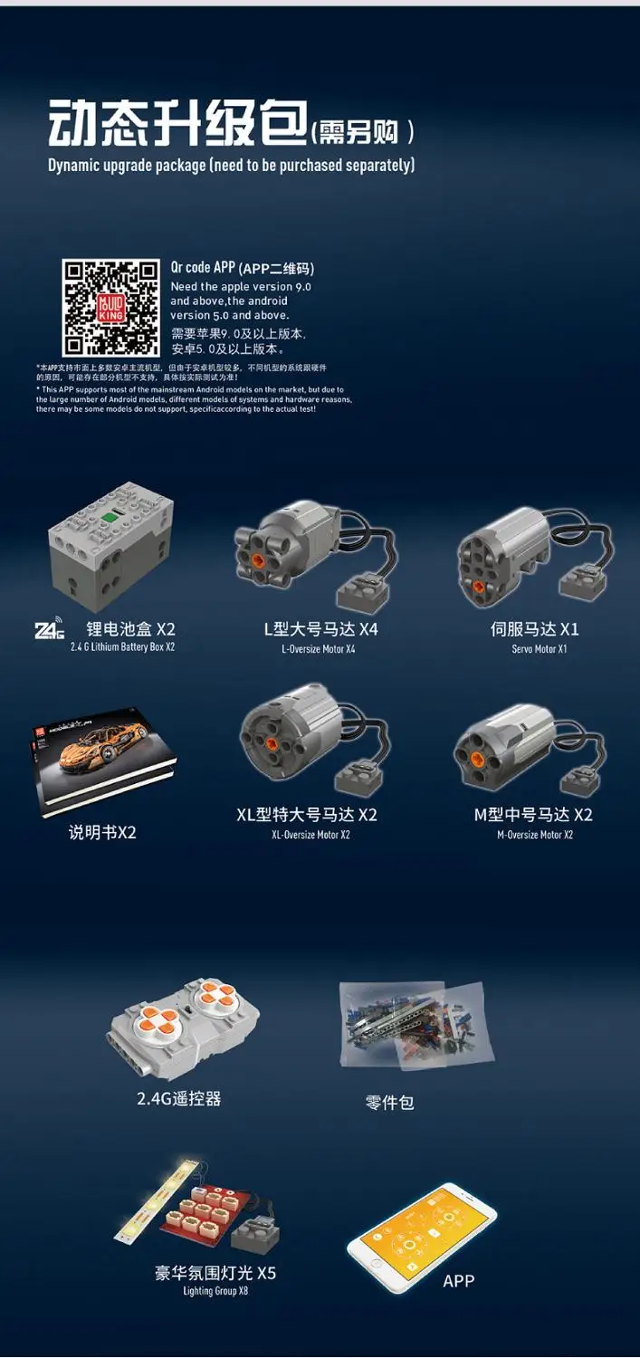 Серия Technic, кирпичи, MOC-16915 mlaren P1, оранжевый супергоночный автомобиль, строительные блоки, модель гиперкара, набор игрушек для детей