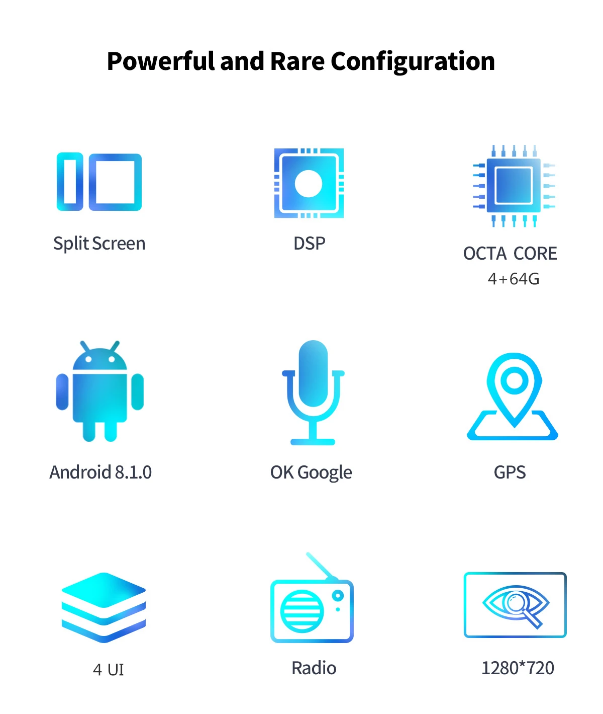 Clearance 1280*720 8" 2Din Android 8.1 Car Stereo Auto Radio Audio Head Unit GPS Navi SPDIF DSP Subwoofer OBD DVR 4G SIM Carplay DAB+ WiFi 3