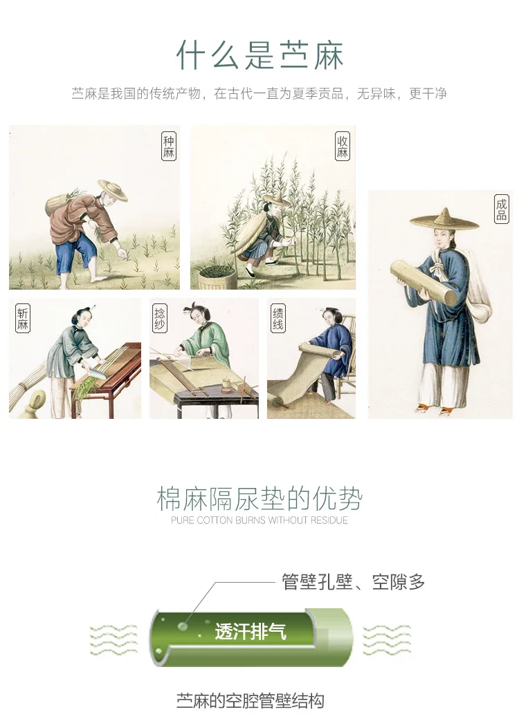 J1520苎麻3D隔尿垫_03.jpg