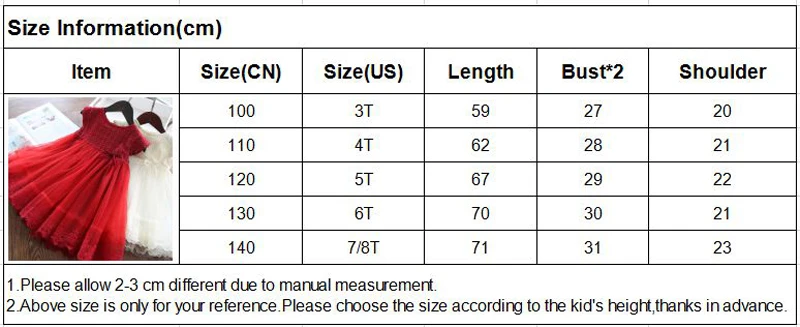 size