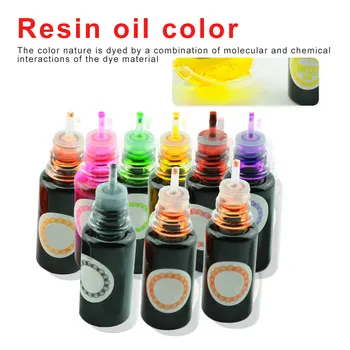 

8 Color 10g Alcohol Ink Diffusion Resin Pigment Kit Liquid Colorant Dye Art DIY for Craft Jewelry Making Colorant Dye Ink