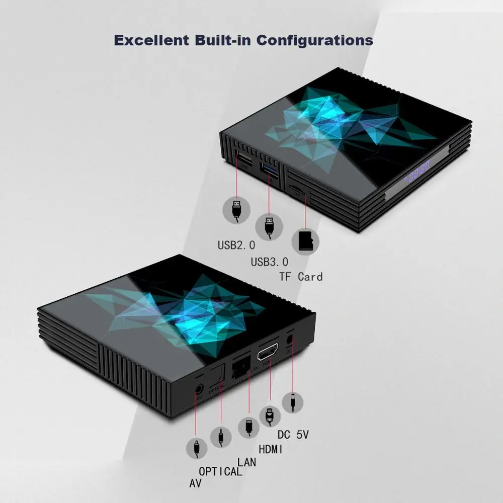 A95X Z2 Smart tv Box Android 9,0 4 ГБ 32 ГБ 64 Гб 2,4G/5G Wifi Bluetooth 4,2 4K Google плеер PK H96 MAX RK3318 Android tv Box