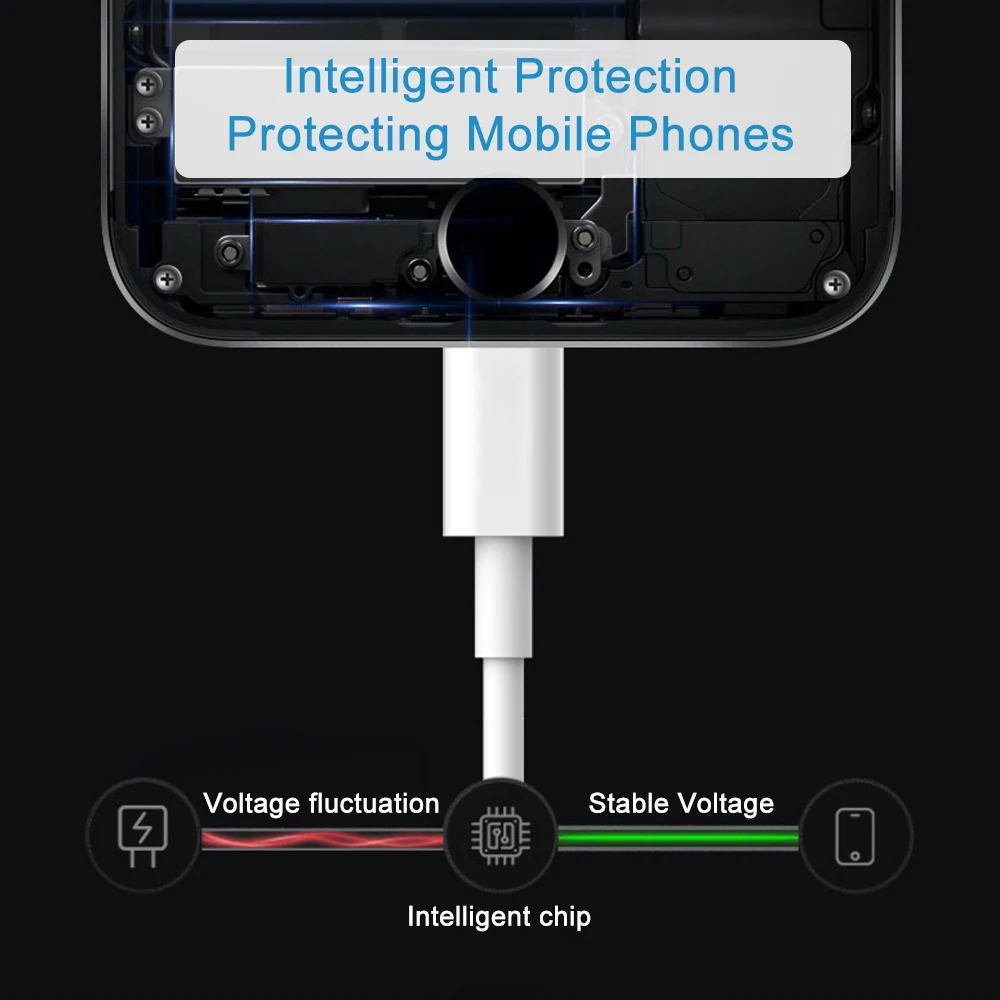 5X type C для светового кабеля для iPhone X XS XR 8 36W PD Быстрая зарядка USB C кабель передачи данных для MacBook IPad iPod