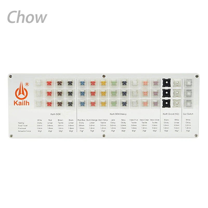 Kailh Box Switch 45 переключатель тестер с акриловым основанием традиционный Sun Heavy