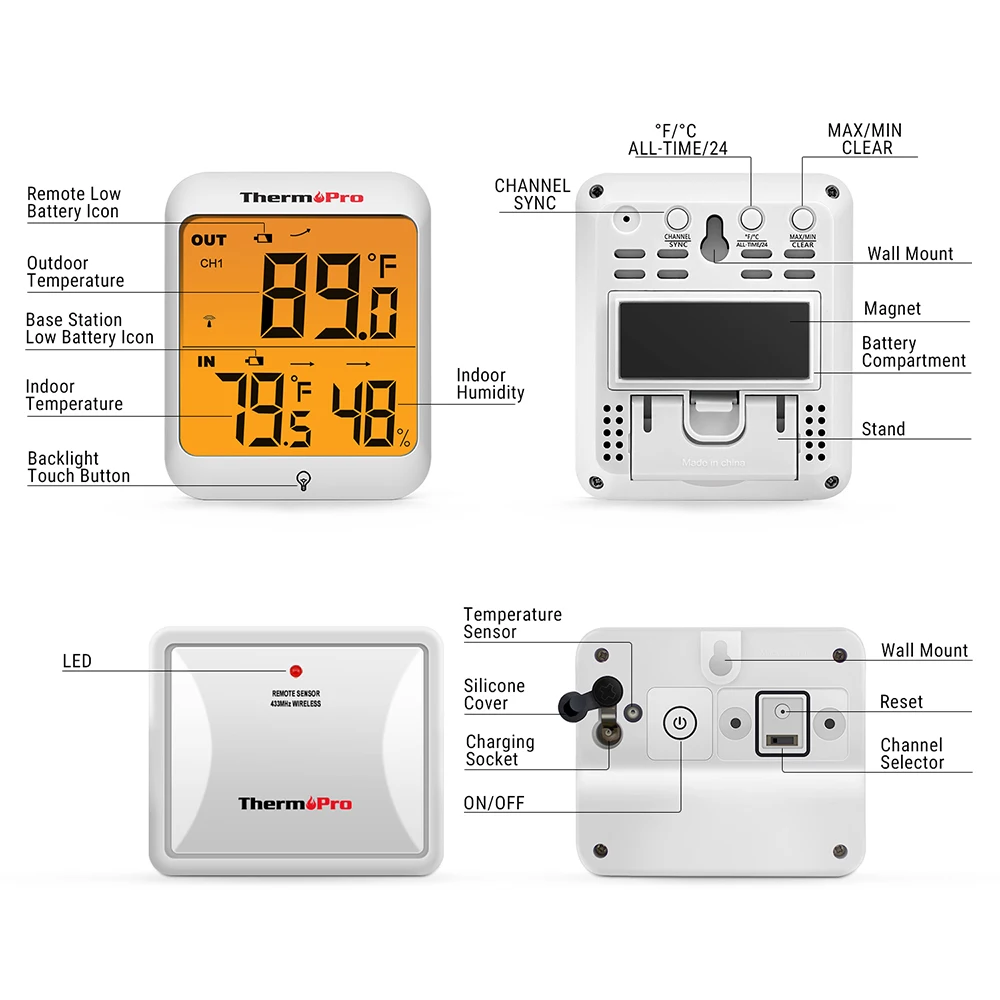 ThermoPro TP63 гигрометр термометр датчик влажности 60 м беспроводной цифровой термометр метеостанция с подсветкой светильник