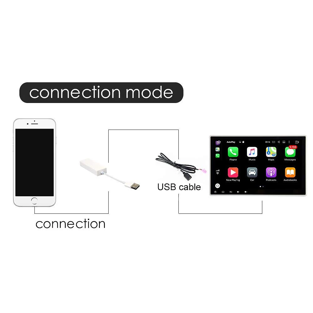 GreenYI CarLink USB Smart Link Apple CarPlay Dongle for Android Navigation Player Mini USB Carplay Stick with Android Auto