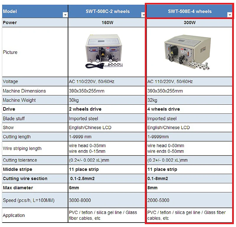 H3ac3b433b2f04c2c99acd62a4a73129cr