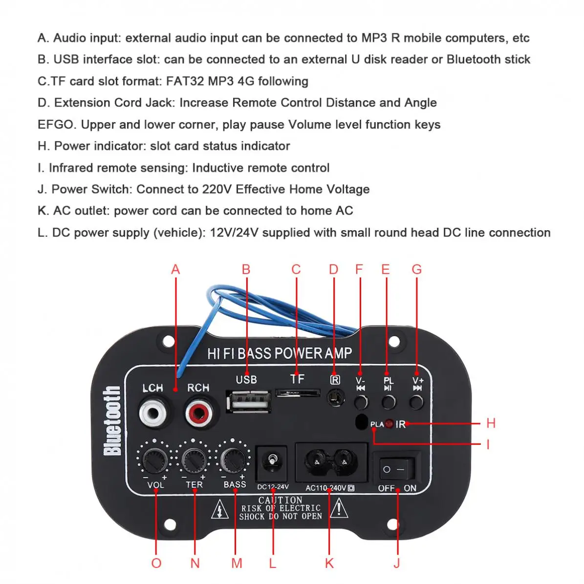 5 дюймов 25 Вт автомобильный HIFI аудио усилитель bluetooth FM радио плеер Поддержка/SD/USB/DVD/MP3 вход для автомобиля мотоцикла домашний усилитель