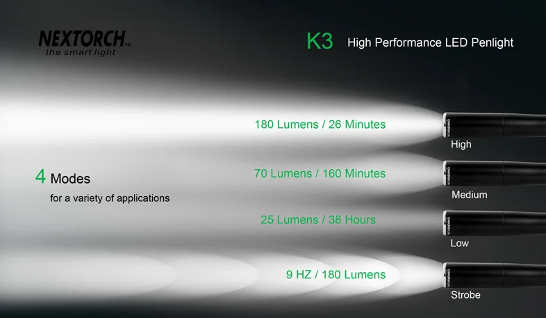 K3-7