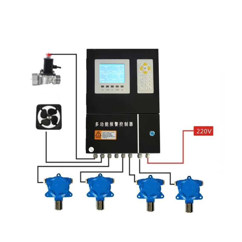 

gas detection device 16 channels controller gas control panel