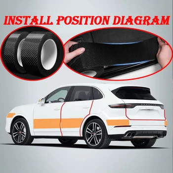 

5D Carbon Car Door side Scratchproof Sticker For Fiat 500 Abarth Mercedes W176 W204 W210 W203 CLA E BMW E60 E36 E34 E90 F30 F10