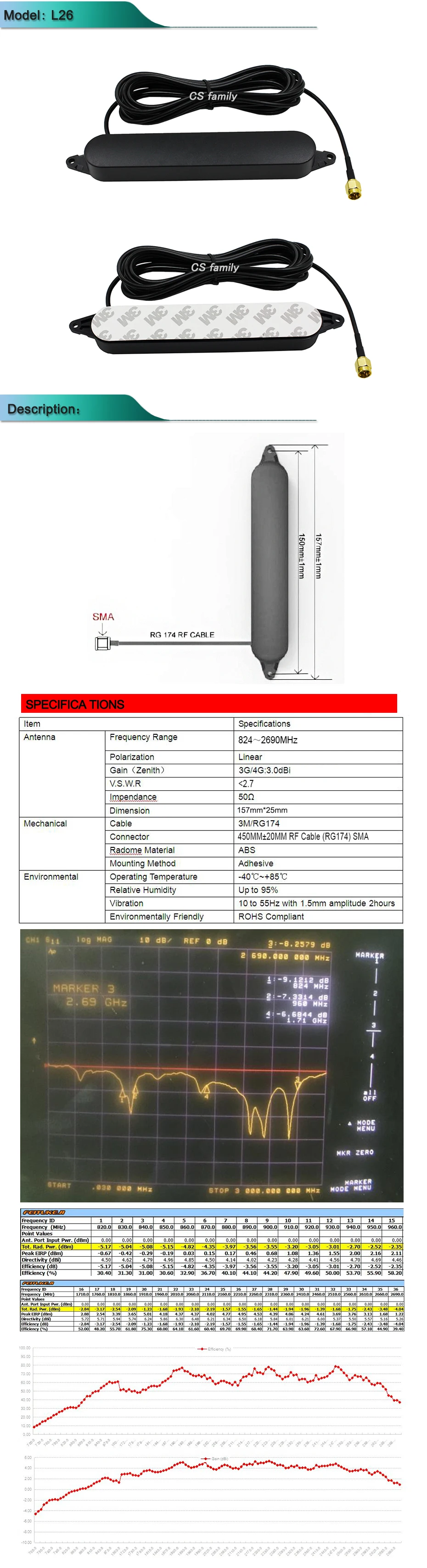 CS-L26详情页