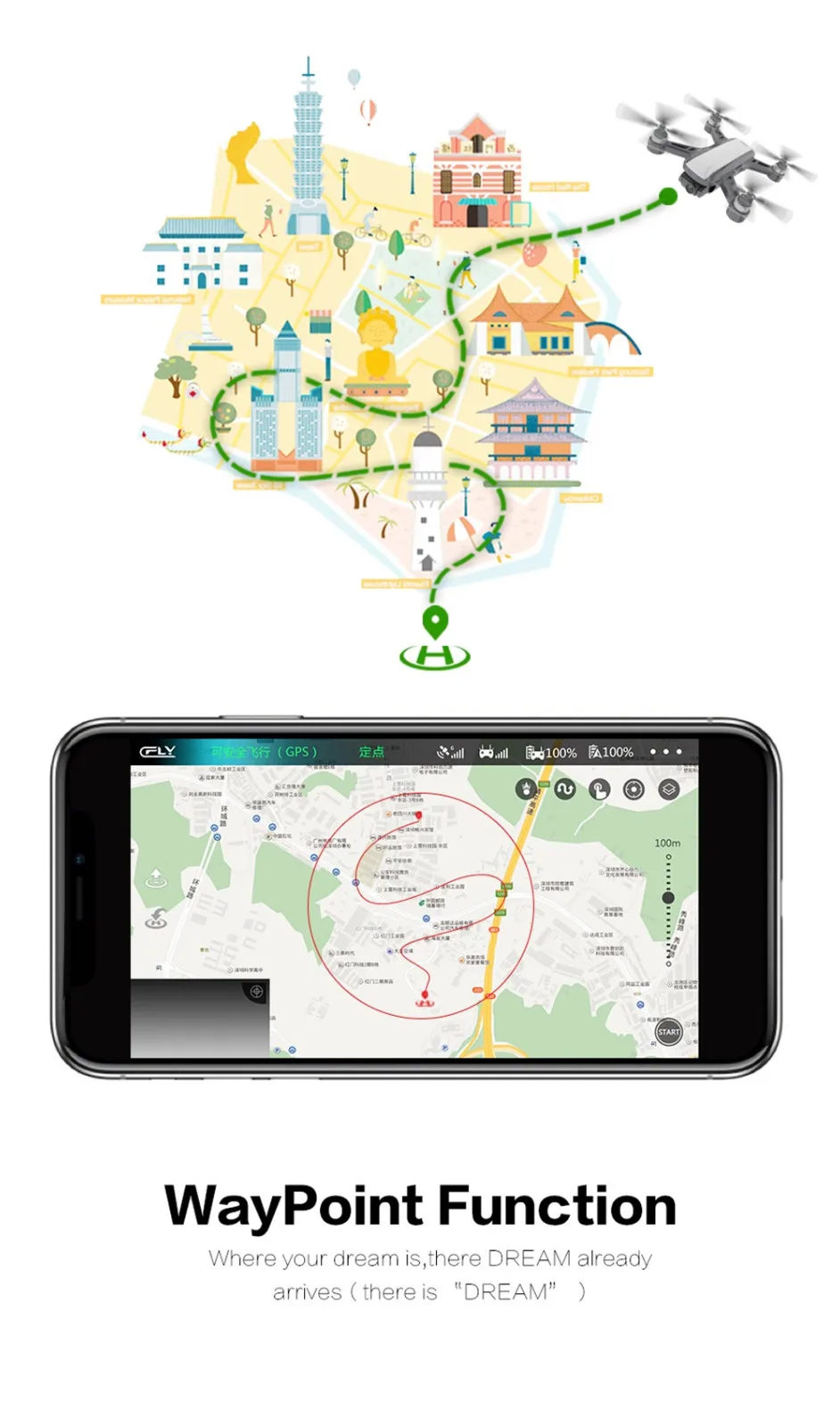 Дрона с дистанционным управлением C-Fly Dr-eam gps WI-FI с видом от первого лица 2 Ось Gimbal 4k Камера оптический Fl-ow+ рюкзак со сверхвысоким разрешением Ultra HD, 4 k, Камера gps возврата 5G WI-FI