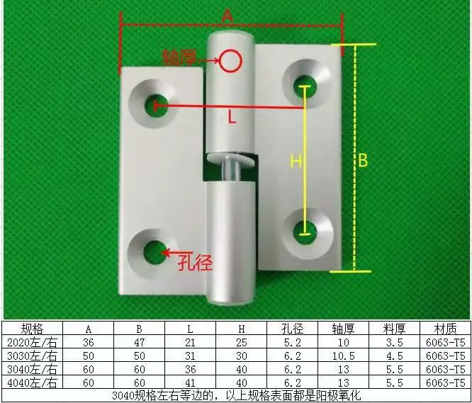 1a61b25a75c892b86bac435bfdc759c