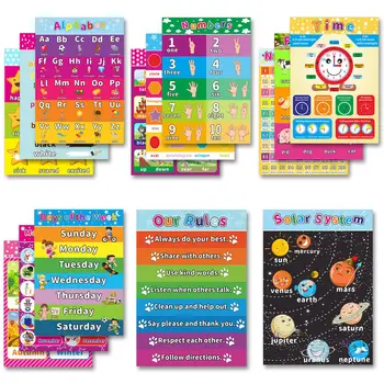 

New Arrival Alphabet Educational Times Tables Mathematics Children Kids Solar System Wall Chart Poster Office School Education