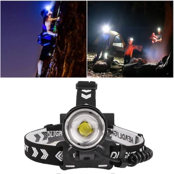 

Durable Portable Tactical LED Night Adjustable Headlight Power Bank Camping Work Light Running Lamp COB Light