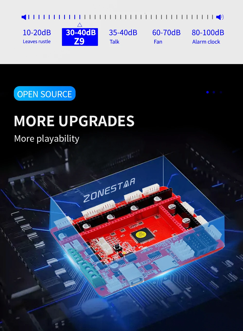 ZONESTAR Z9 тройной три экструдер 3-в-1 из Auto Mix Цвет большой Размеры стабильная рамка дополнительный лазерный 3D-принтеры DIY Kit