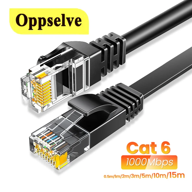 Cat 7 Ethernet Cable 1 ft 6 Pack (Highest Speed Cable) Cat7 Flat Shielded  Ethernet Patch Cables - Internet Cable for Modem, Router, LAN, Computer -  Compatible with Cat 5e, Cat 6 Network 