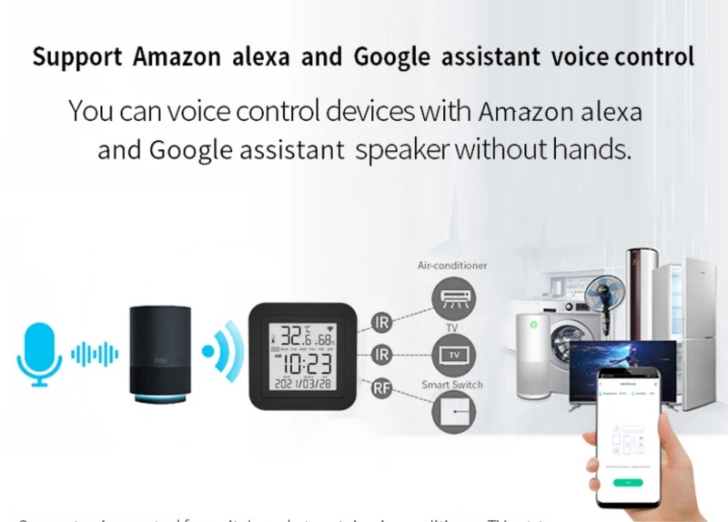 Controle remoto smart ir wi-fi tuya, controle