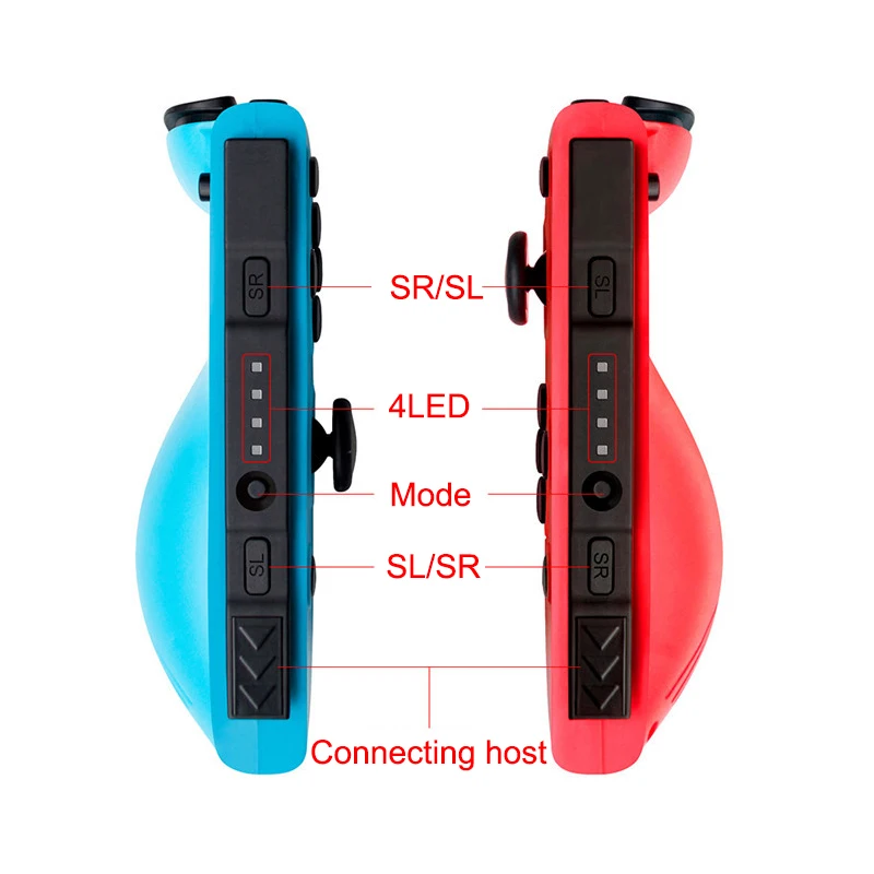 Беспроводной игровой контроллер Bluetooth Pro геймпад рукоятка джойстик Joy-con(L/R) ручка для переключателя NS игровая консоль кабель type-C
