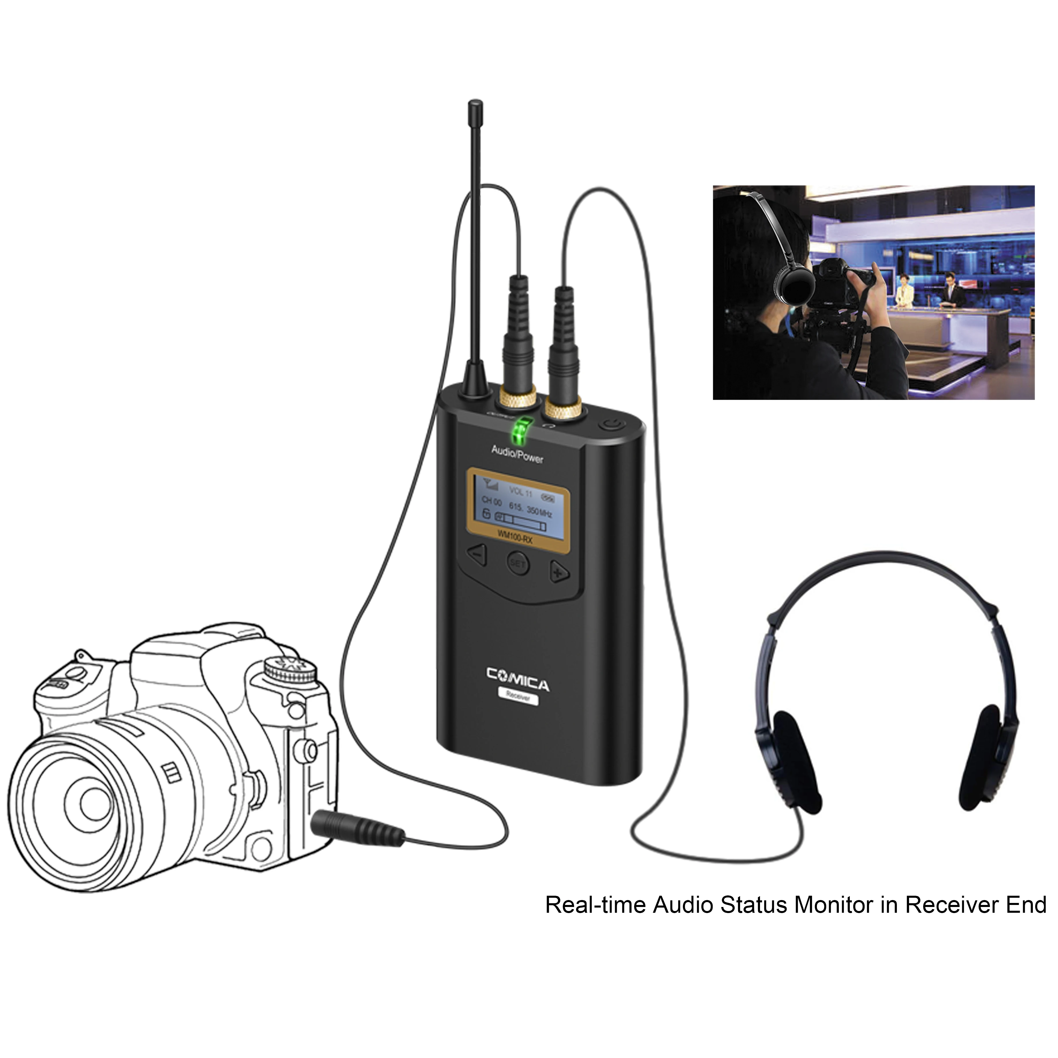 Comica CVM WM100 UHF 48 каналов беспроводной петличный микрофон Система Комплект для Canon