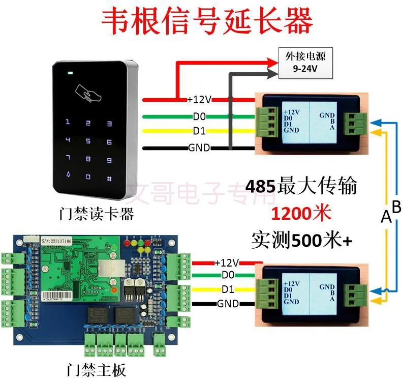

2pcs Transceiver function Wiegand Wiegand Signal Extender / Wiegand to 485 Converter, Automatically Recognizes All WG Formats