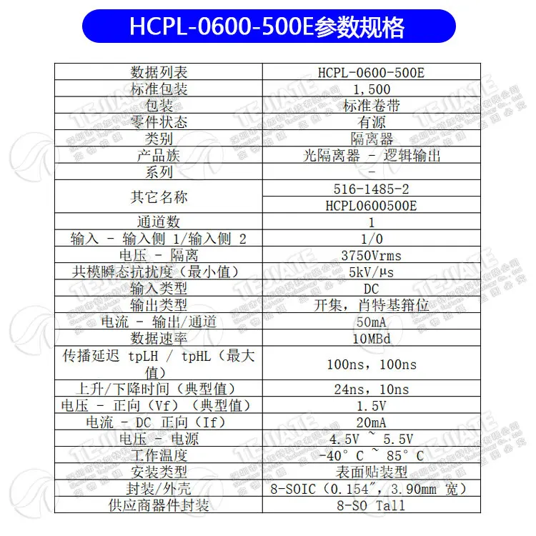 .04713.HCPL-0600-500E
