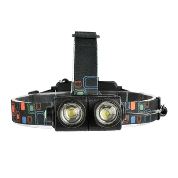 

Zoomable LED Headlamp 4 Modes Head Light Torch 18650 Outdoor Camping Light Outdoors Headlight LED Headlamp