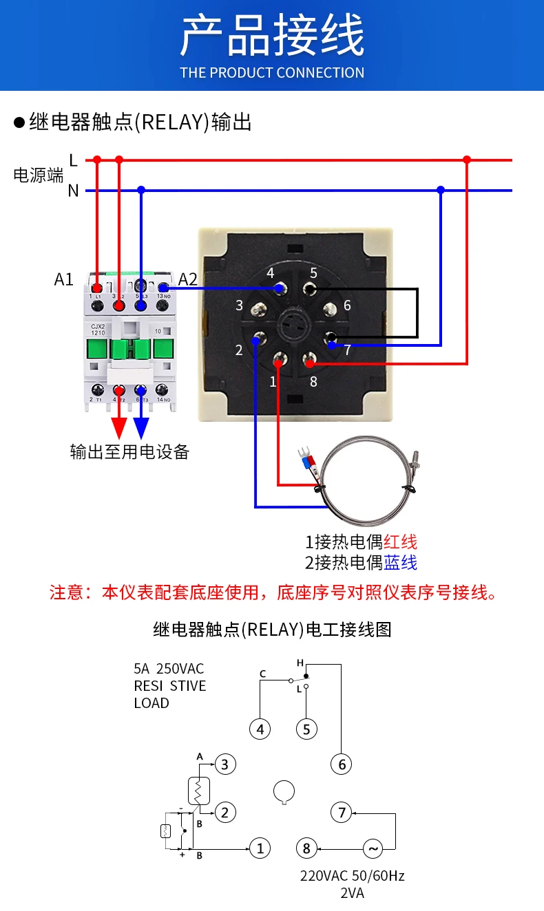 High Quality Renovação da Casa