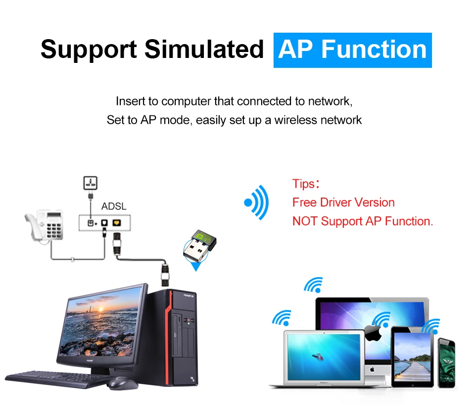 ZEXMTE 2,4 ГГц 150 Мбит/с USB WiFi ключ и беспроводной сетевой адаптер для ноутбука/настольного компьютера Window10/8,1/8/7/XP(802,11 b/g/n