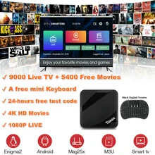 Tanix TX3 Max Android TV BOX Android 7,1 OS Amlogic S905W 2GB 16GB Bluetooth Smart TV Box HDMI 2,0 4K reproductor multimedia Set top Box(China)