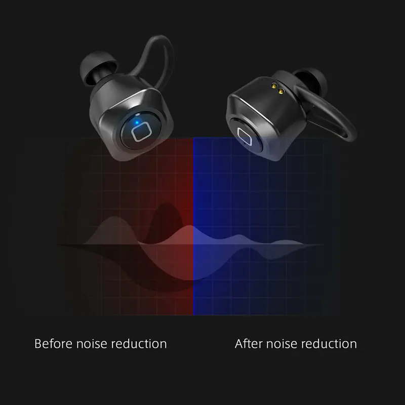 FFYY-Tws-2 Мини Беспроводная bluetooth-гарнитура спортивные музыкальные стерео наушники Rl