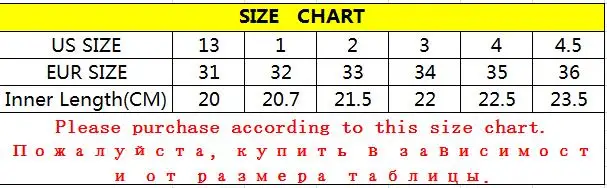 Sinered осень Новые детские, непромокаемые сапоги; детские непромокаемые ботинки «мартенс» дети дикий с тяжелой подошвой; для мальчиков и девочек; ботинки цилиндрической формы